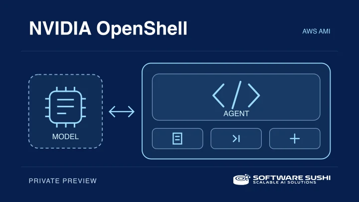 OpenShell illustration: a model connects to an agent and tool blocks inside a policy boundary